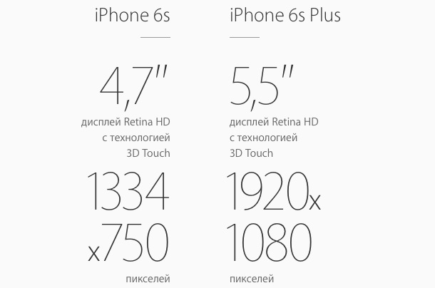 iphone-6s-iphone-6s-plus-specs-features-4
